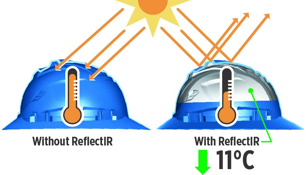 MSA 10215842 V-Gard C1 Non-Vented Hi-Viz Orange Full Brim with ReflectIR Cooling Thermal Barrier and Fas-Trac III Suspension
