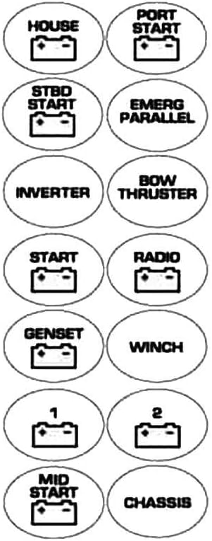 Marinco 713 Label Set - 701 Switch Made by Marinco