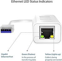 TP-LINK USB 3.0 to Gigabit Ethernet Adapter