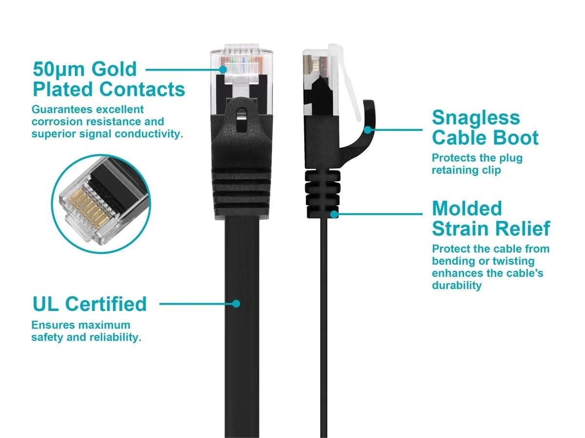 Monoprice Cat5e 1ft Black Flat Patch Cable UTP 30AWG 350MHz Pure Bare Copper Snagless RJ45 Flexboot Series Ethernet Cable 1