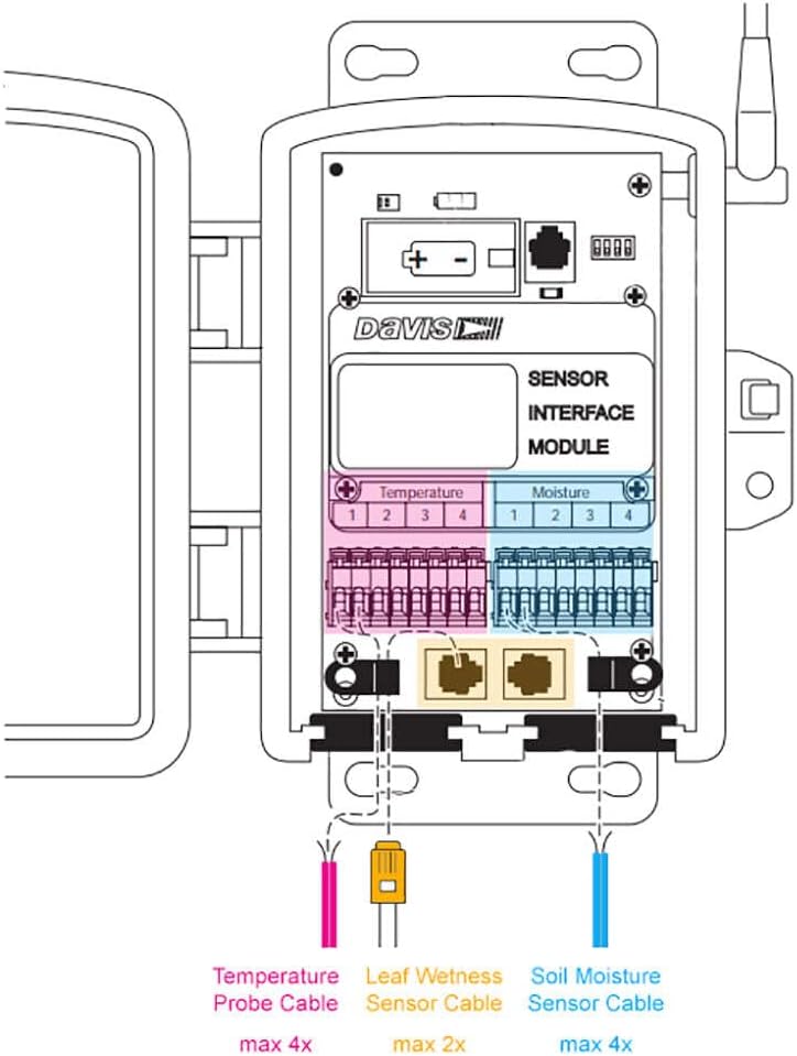 Davis Complete Wireless Soil Moisture/Temperature Station - Includes Sensors (52157)