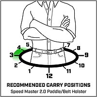 Galco Speed Master 2.0 Paddle/Belt Holster