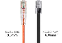Monoprice SlimRun Cat6 UTP Ethernet Patch Cable 28AWG 550MHz Snagless