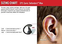 SUREFIRE EP5 Sonic Defenders Max Full-Block Earplugs
