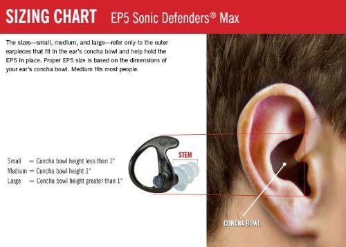 SUREFIRE EP5 Sonic Defenders Max Full-Block Earplugs