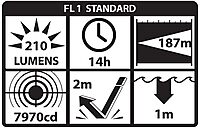 Nightstick XPP-5420GX UL913 Intrinsically Safe Flashlight, Green/Black