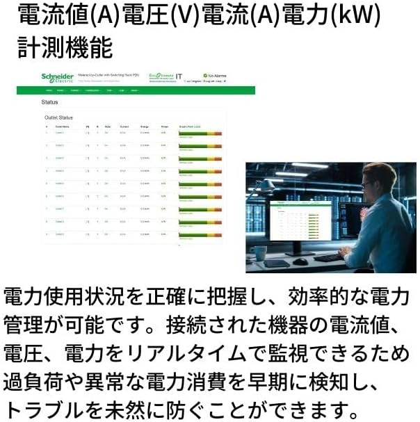APC NetShelter Switched Rack PDU, 9000 Series, APDU9941, 0U Vertical, 200V-240V, 30A, NEMA L6-30P, 9.8' Cord, Black
