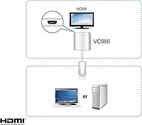 ATEN VC986 DisplayPort to HDMI Adapter 4K Active White Audio Eyefinity Multi Screen Support 1920 x 1200 60Hz