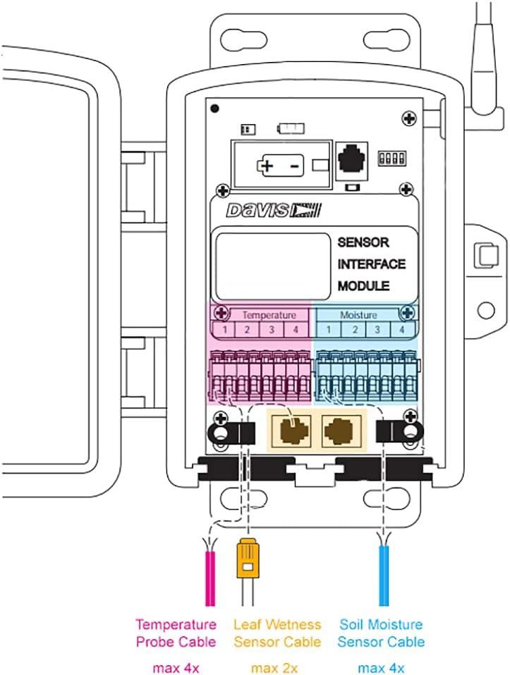 Davis Complete Wireless Soil Moisture/Temperature Station - Includes Sensors (52157)