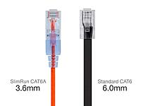 Monoprice SlimRun Cat6A Ethernet Patch Cable - 30AWG UTP Snagless RJ45 10G