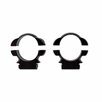 Grand Slam 1" Windage Ring (Set of 2)