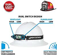 Nightstick NSP-4616B Multi-Function Headlamp with Rear Safety Led, One Size, Black