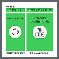 APC Rack Mount PDU, 0U Vertical, 30A, (24) NEMA 5-20R