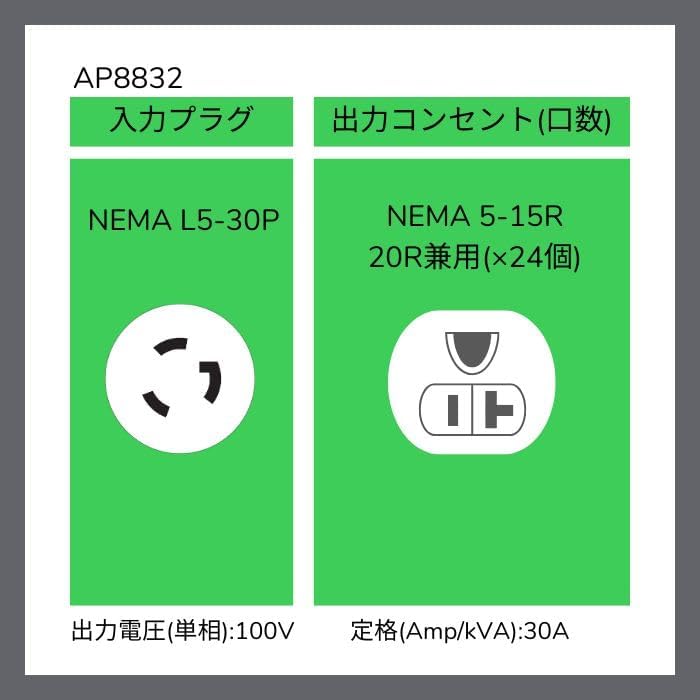 APC Rack Mount PDU, 0U Vertical, 30A, (24) NEMA 5-20R