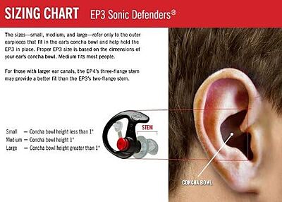 SureFire EP4 Sonic Defenders Plus filtered Earplugs