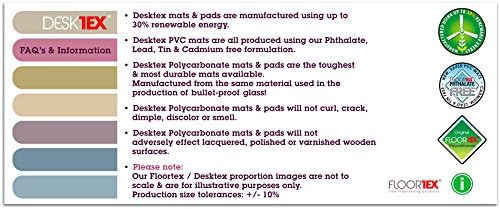 FLOORTEX Desktex Clear Vinyl Desk Pads, Pack of 4