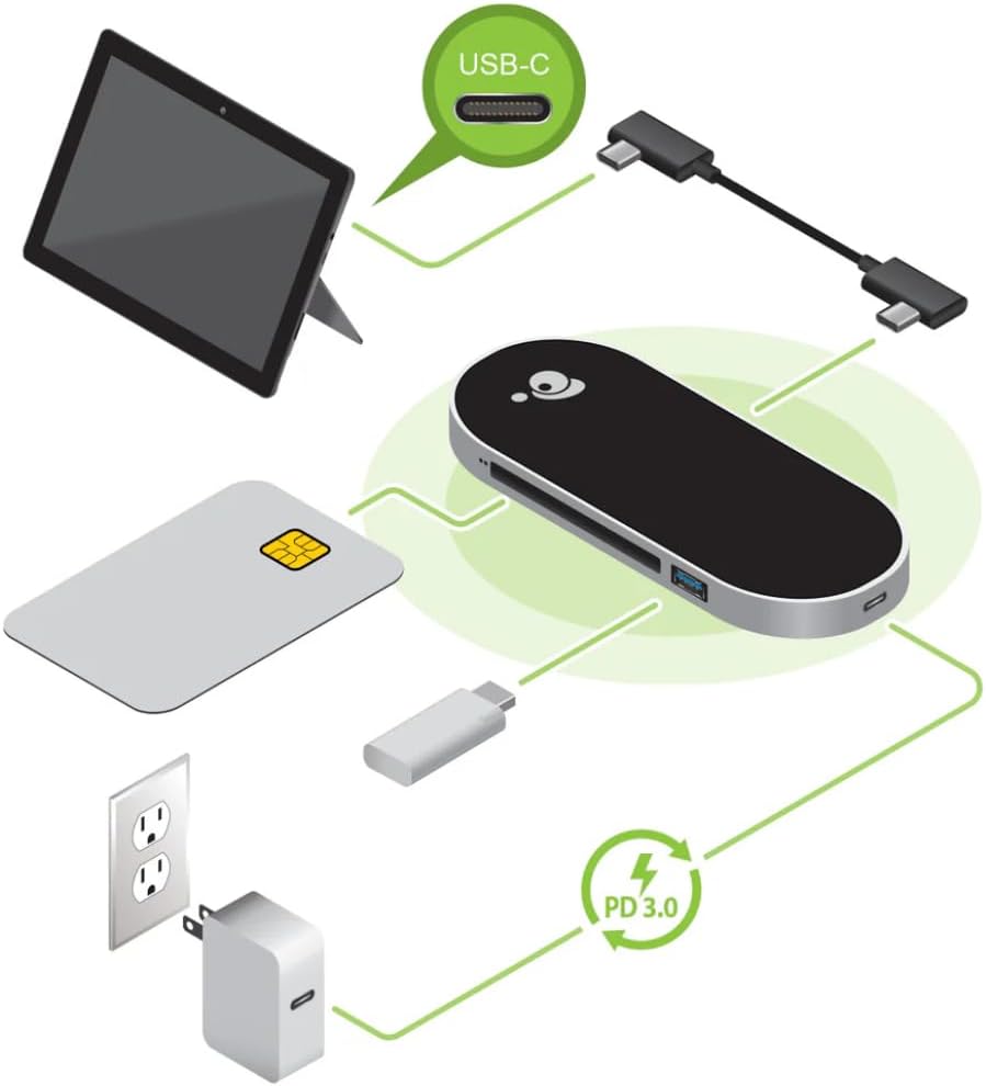 IOGEAR USB-C Hub CAC Reader - USB 3.0 Type C - 640 MB/s - 3-Port, Portable