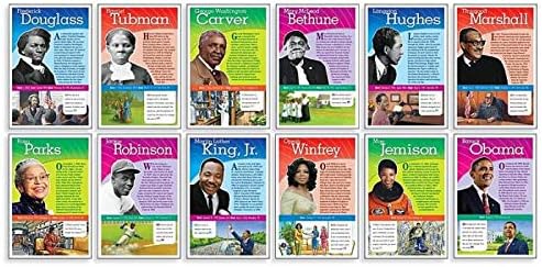 Scholastic Notable African Americans Bulletin Board Set (Set of 6)