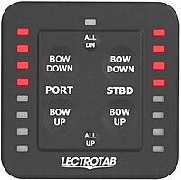 Lectrotab One-Touch Leveling LED Control