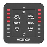 Lectrotab One-Touch Leveling LED Control