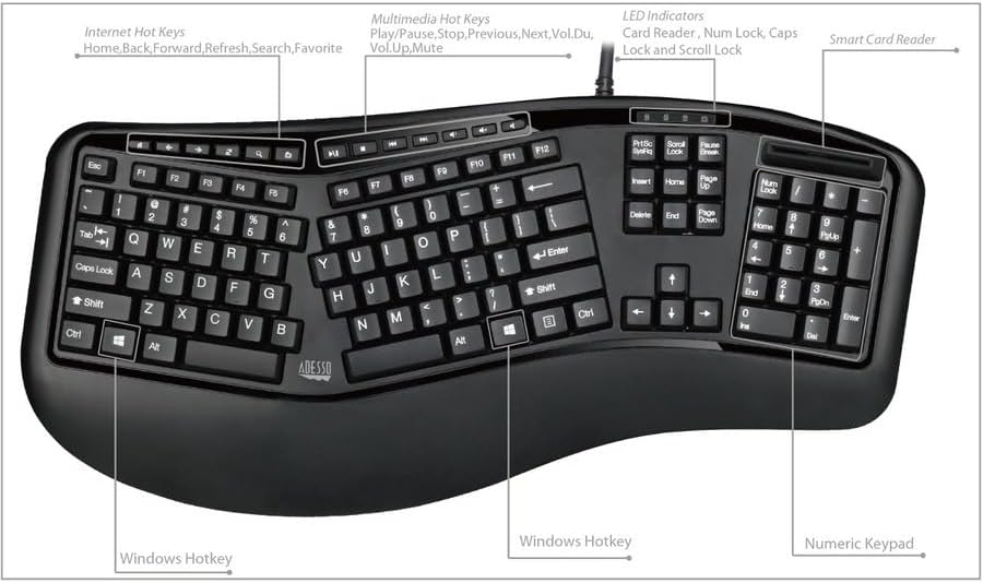 TruForm AKB-150SB-TAA Desktop Ergonomic Smart Card Reader Keyboard (TAA Compliant), Black