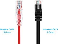 Monoprice SlimRun Cat6 UTP Ethernet Patch Cable 28AWG 550MHz Snagless