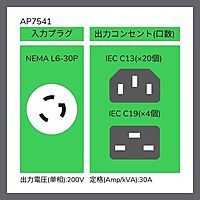 APC Basic Rack 4.992kVA PDU - 20 x IEC 320-C13, 4 x IEC 320-C19 - 4.99kVA - Zero U Rack-mountable