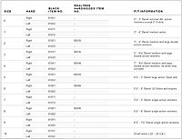 Uncle Mike's Sidekick Kodra Nylon Hip Holster