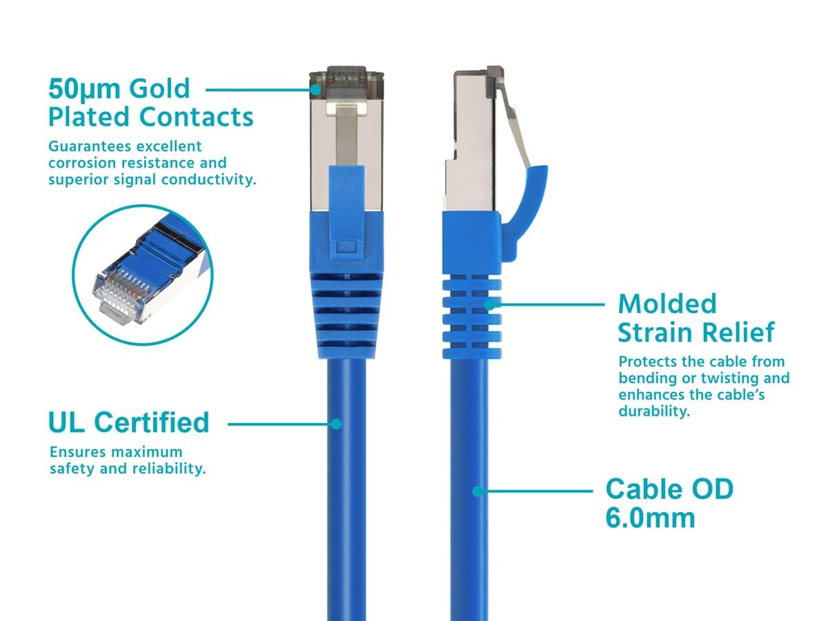MONOPRICE Cat8 Patch Cable - Double Shielded (S/FTP), 28AWG, 2GHz, 40Gbps, Pure Bare Copper, Snagless RJ45