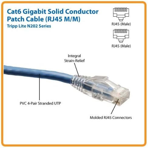 TRIPP LITE Cat6 Gigabit Solid Conductor Snagless Patch Cable (RJ45 M/M)