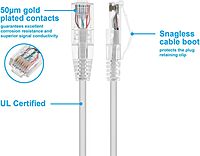 Monoprice SlimRun Cat6 UTP Ethernet Patch Cable 28AWG 550MHz Snagless