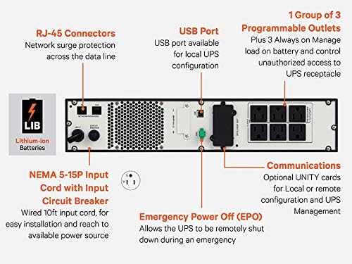 Vertiv Liebert PSI5 Lithium-Ion 2U Rack/Tower UPS