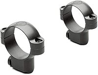 LEUPOLD LeupoldRM Forged Steel Scope Ringmounts