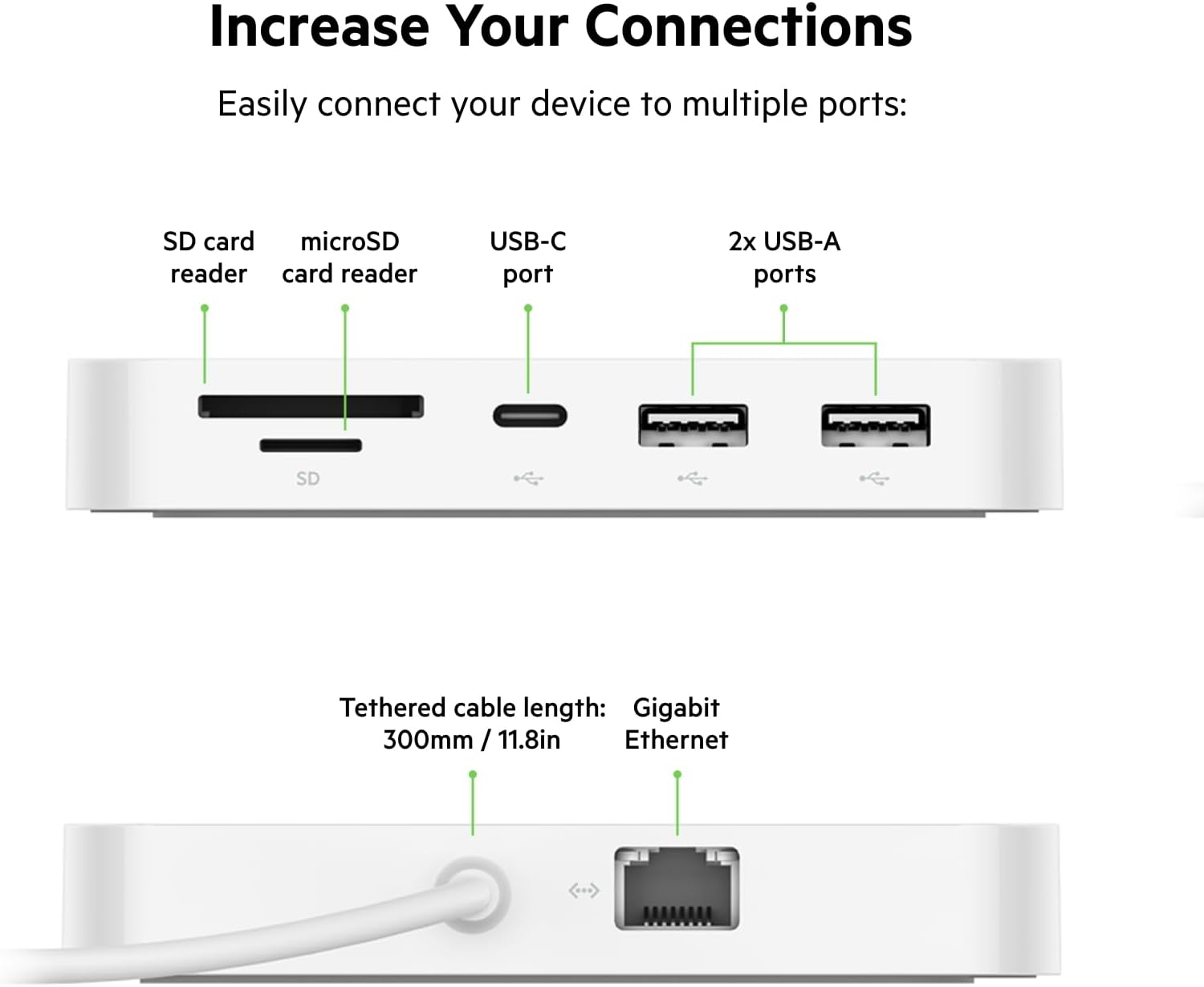 Belkin USB-C 6-in-1 Multiport Hub with Mount, USB-C Docking Station with MicroSD Card Reader, Powered USB Hub