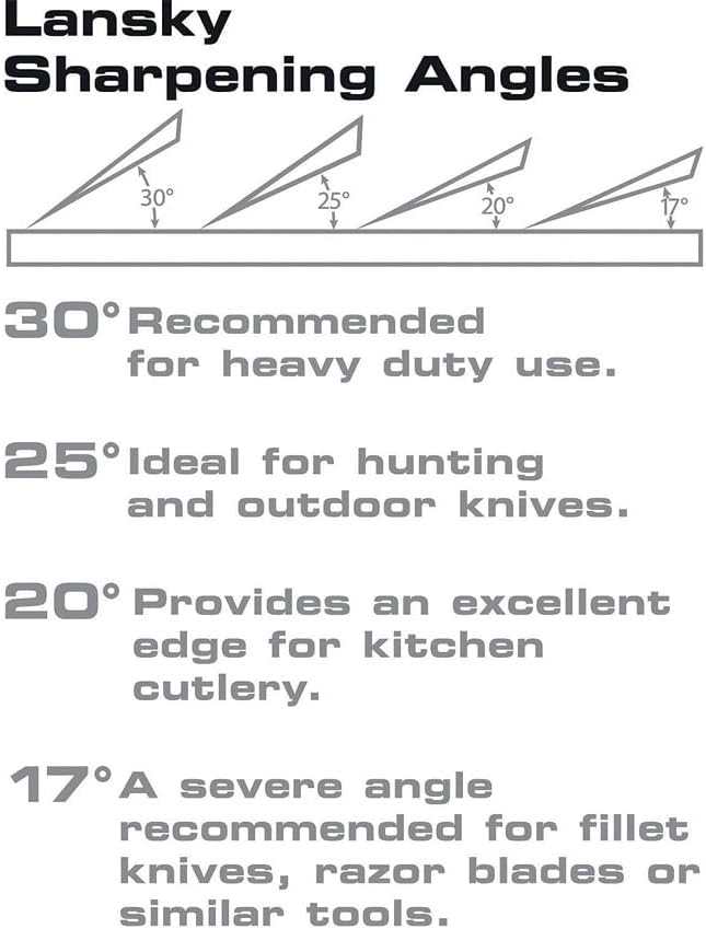 Lansky Standard Coarse Sharpening System with Fine Hones