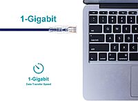 Monoprice SlimRun Cat6 UTP Ethernet Patch Cable 28AWG 550MHz Snagless