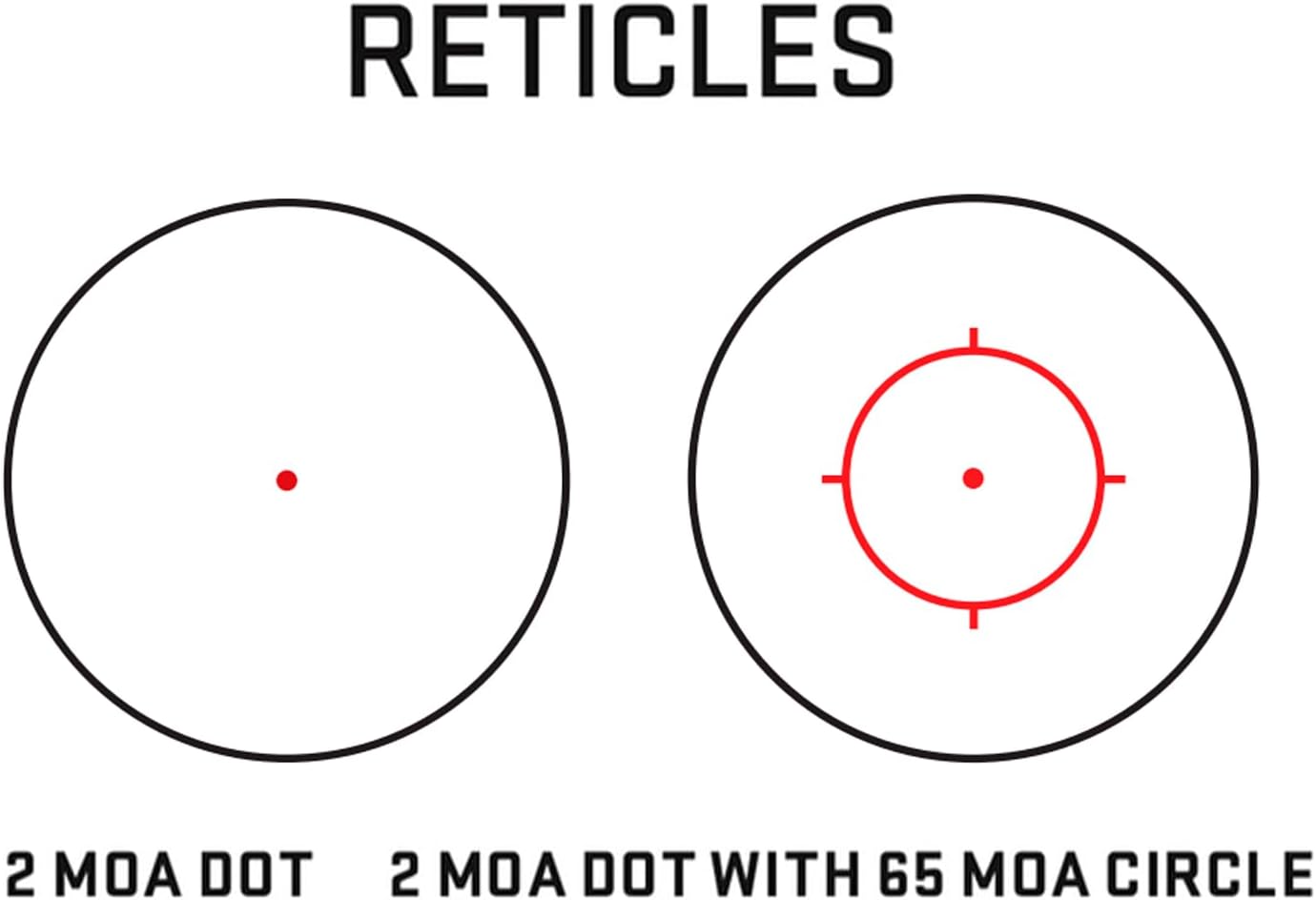 Sig Sauer ROMEO5XDR 1x20mm Red Dot Sight, Compact IPX-7 Waterproof Rifle Shooting Sight, 2 MOA/Circle Dot Dual Reticle