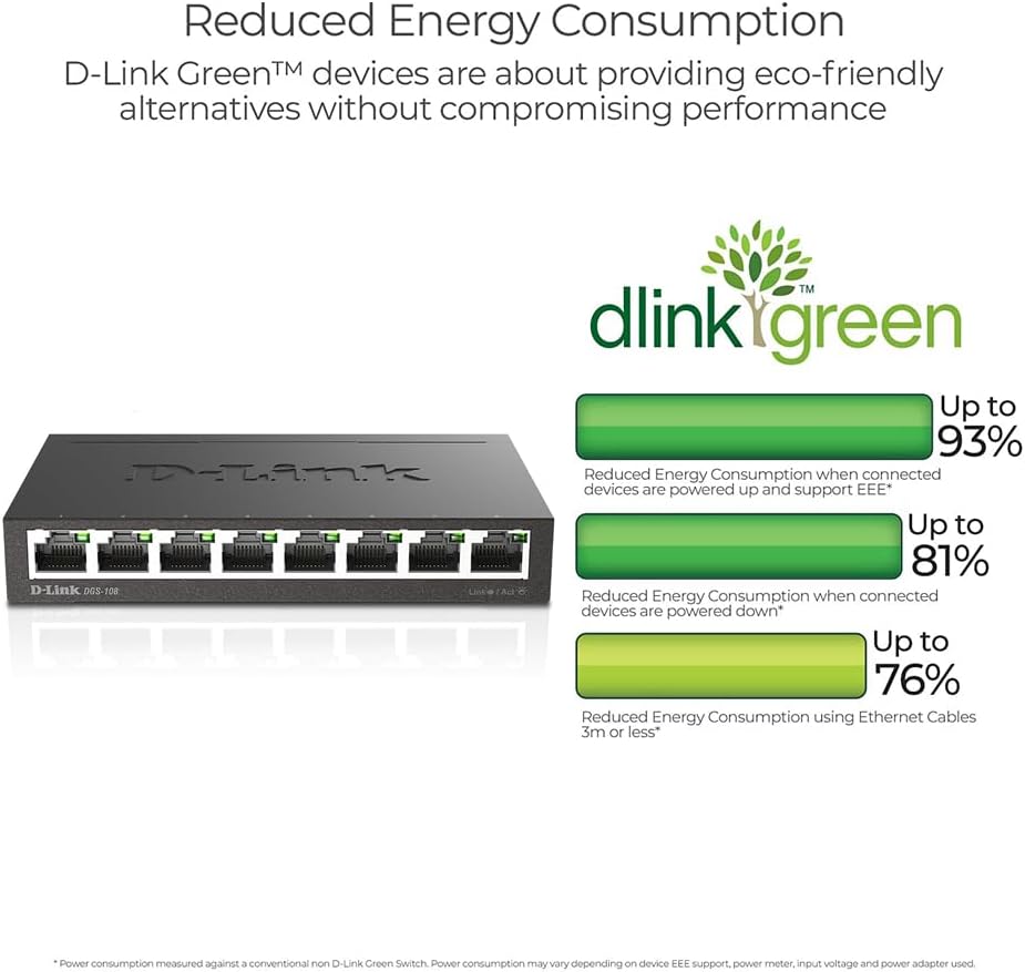 D-Link Gigabit Unmanaged Metal Fan-Free Desktop/Wall-Mount Switch