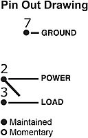 BEP Marine Contura IP66 Rocker Switch Snap-In Panel Mount 12V/24V