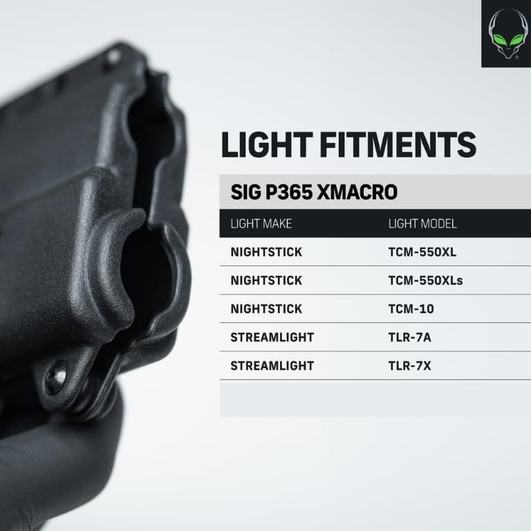 Alien Gear Photon Holster - IWB or OWB, Ambidextrous, Optics Ready