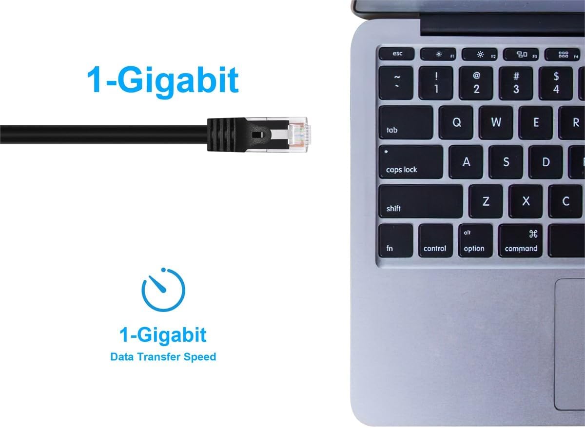 Monoprice Cat5e Ethernet Patch Cable - Snagless RJ45, Stranded, 350Mhz, UTP, 24AWG, 3 Feet