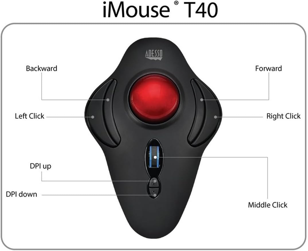 iMouse T40 Wireless Ergonomic Finger Trackball Mouse with Nano USB Receiver, Programmable 7 Button Design