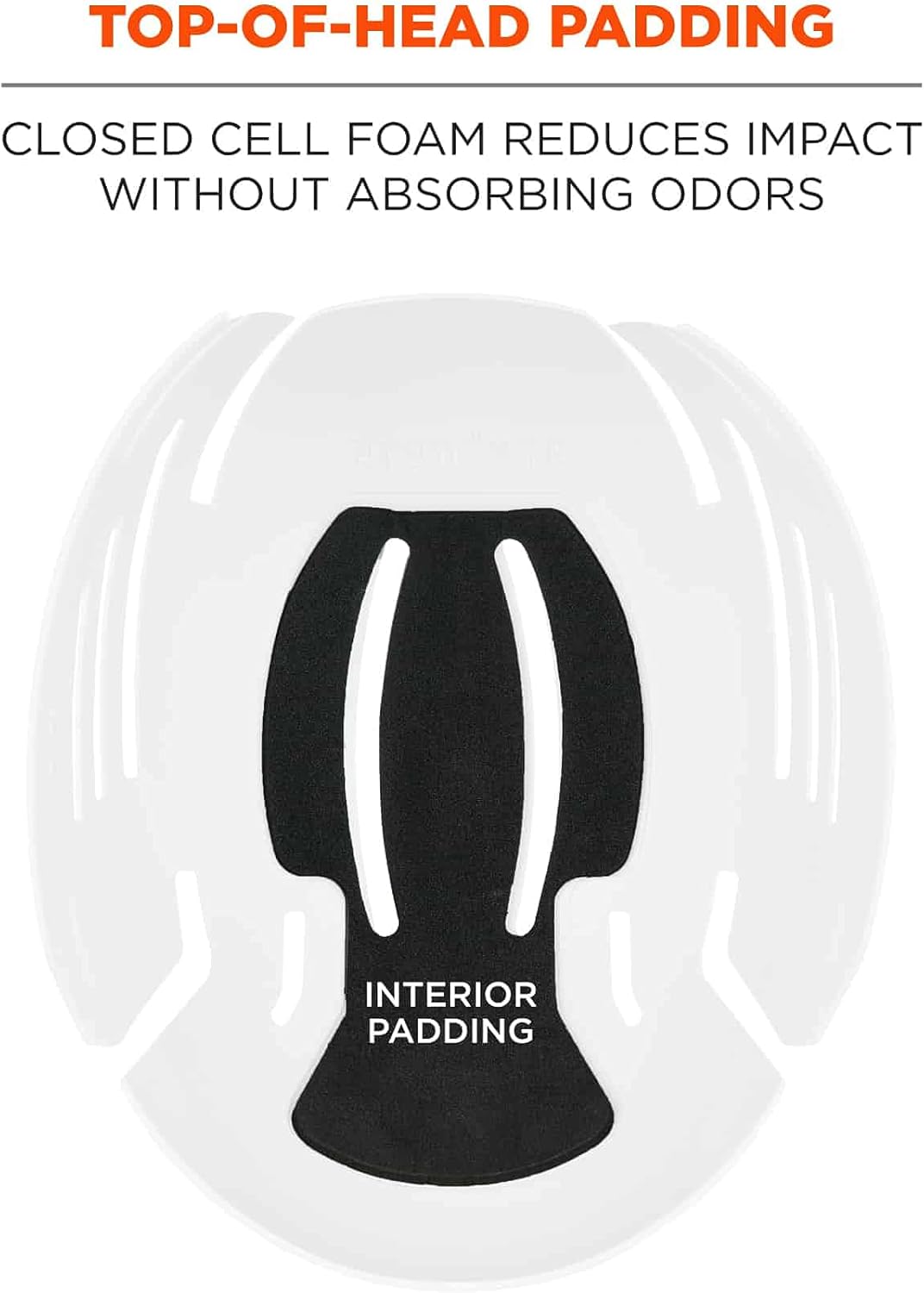 Ergodyne Skullerz 8945 Universal Safety Bump Cap Insert, Lightweight, Fits Into Any Baseball Hat Each
