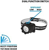 Nightstick NSP-4605B Headlamp, Black