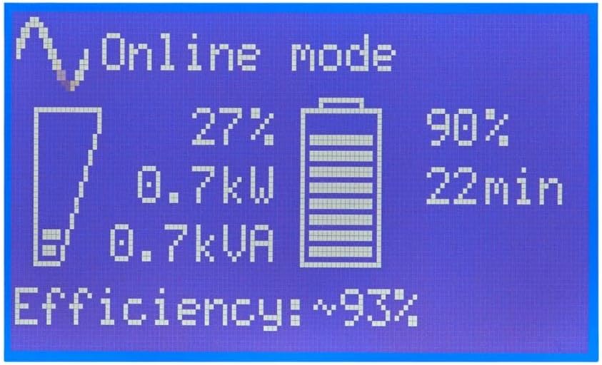 EATON 9PX 1000VA (900W) 2U Rack/Tower Online Double-Conversion UPS - 208V