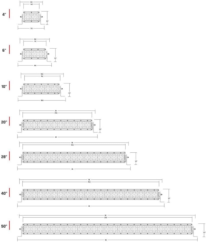 RIGID Industries E-Series PRO 40" Spot-Flood Combo LED - White