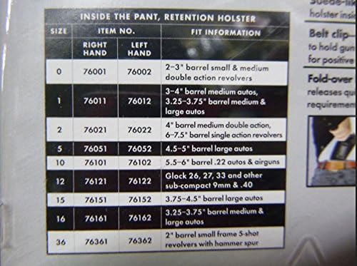 Uncle Mike's Off-Duty and Concealment Inside-the-Pant (ITP) Holster with Retention Strap