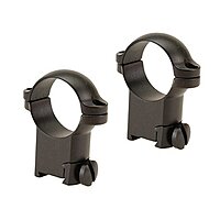 LEUPOLD LeupoldRM Forged Steel Scope Ringmounts