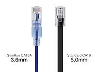 Monoprice SlimRun Cat6A Ethernet Patch Cable - 30AWG UTP Snagless RJ45 10G