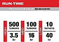 Milwaukee Electric - 500L Everyday Carry Flashlight W/Magnet Recharge